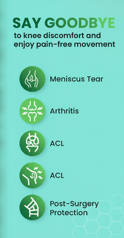 Techyvio FlexiKnee™ – Compression Brace for Pain Relief & Joint Support