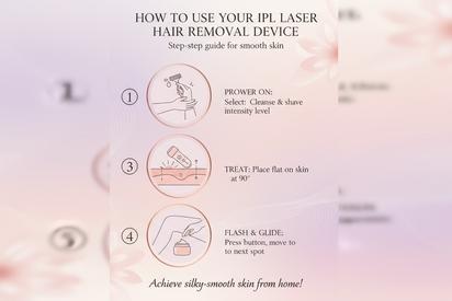 IPL Usage Instructions